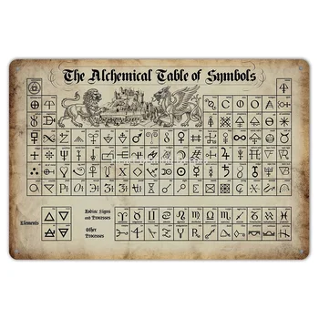 Алхимическая таблица на знаците Ретро Метални консервени табели, Плакати Декор на стените 12x8 инча