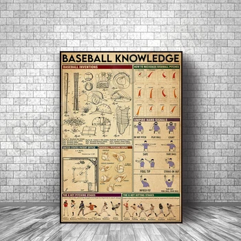 Плакат на знания за бейзбол, подарък за любителите на художествената печат бейзбол за спортист, ретро-плакат на бейзболен сезон