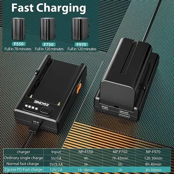 Зарядно устройство ZGCINE NP-F за бързо зареждане F750 F550 F970 PD Type-C Вход, D-tap Type-C USB-A Изход