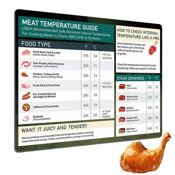 Магнитен график температурата на месото на 1 бр. Ръководство за приготвяне на пържоли от пилешко, пуешко, говеждо месо на скара, Кулинарни книга за приготвяне на месо