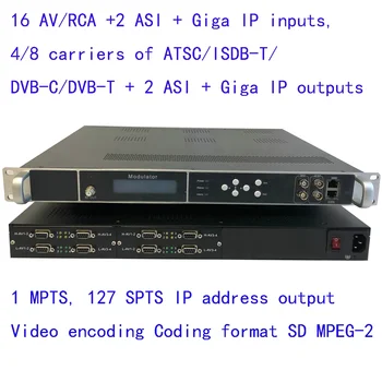16 модуляторов AV/CVBS за преобразуване в DVB-T /DVB-C/ ATSC/ISDB-T/QAM-енкодер, поддръжка, лого, подпис и